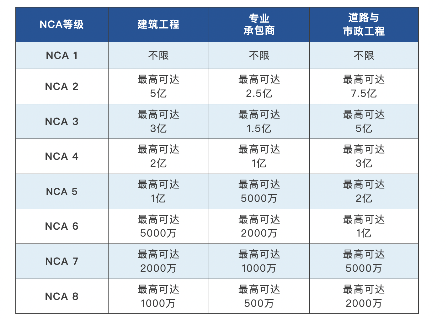 6928ff8bf40f8.png 截屏2025-11-28 09.38.58.png