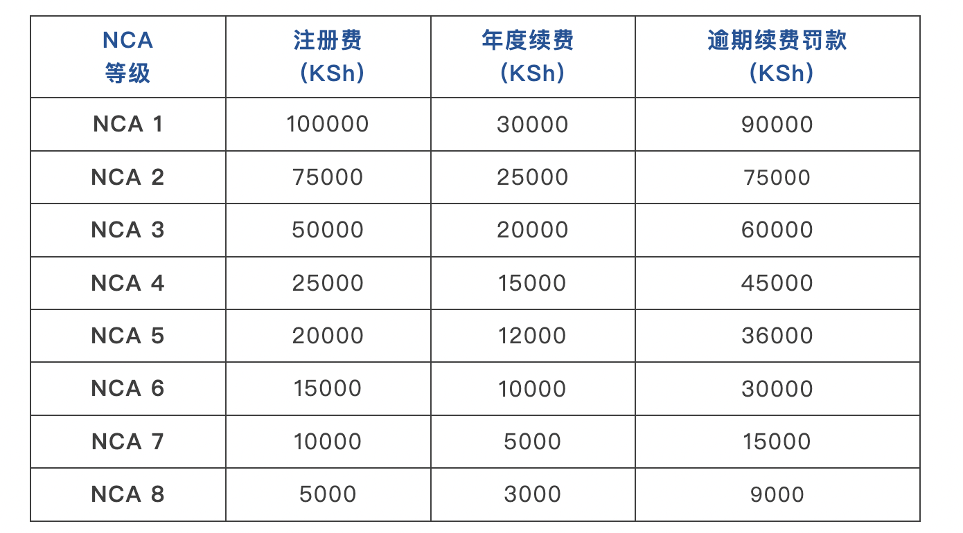 6928ff9aaf5fe.png 截屏2025-11-28 09.39.36.png