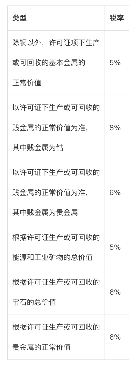 截屏2026-01-23 09.57.52.png